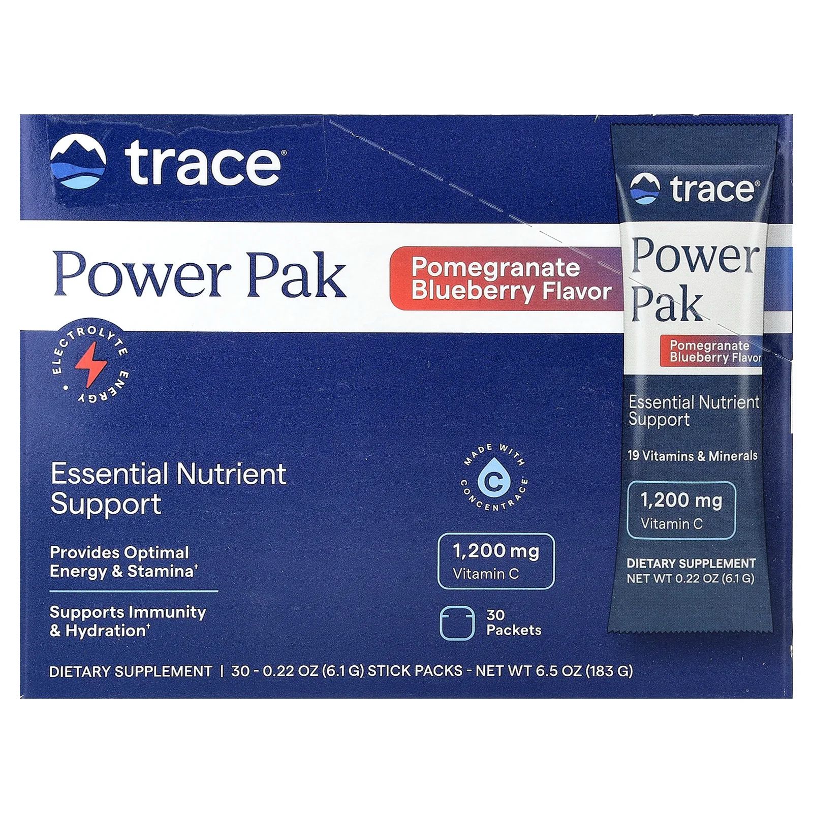 Trace Minerals Power Pack